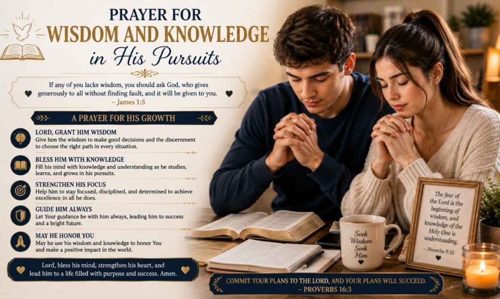 Prayer for Wisdom and Knowledge in His Pursuits