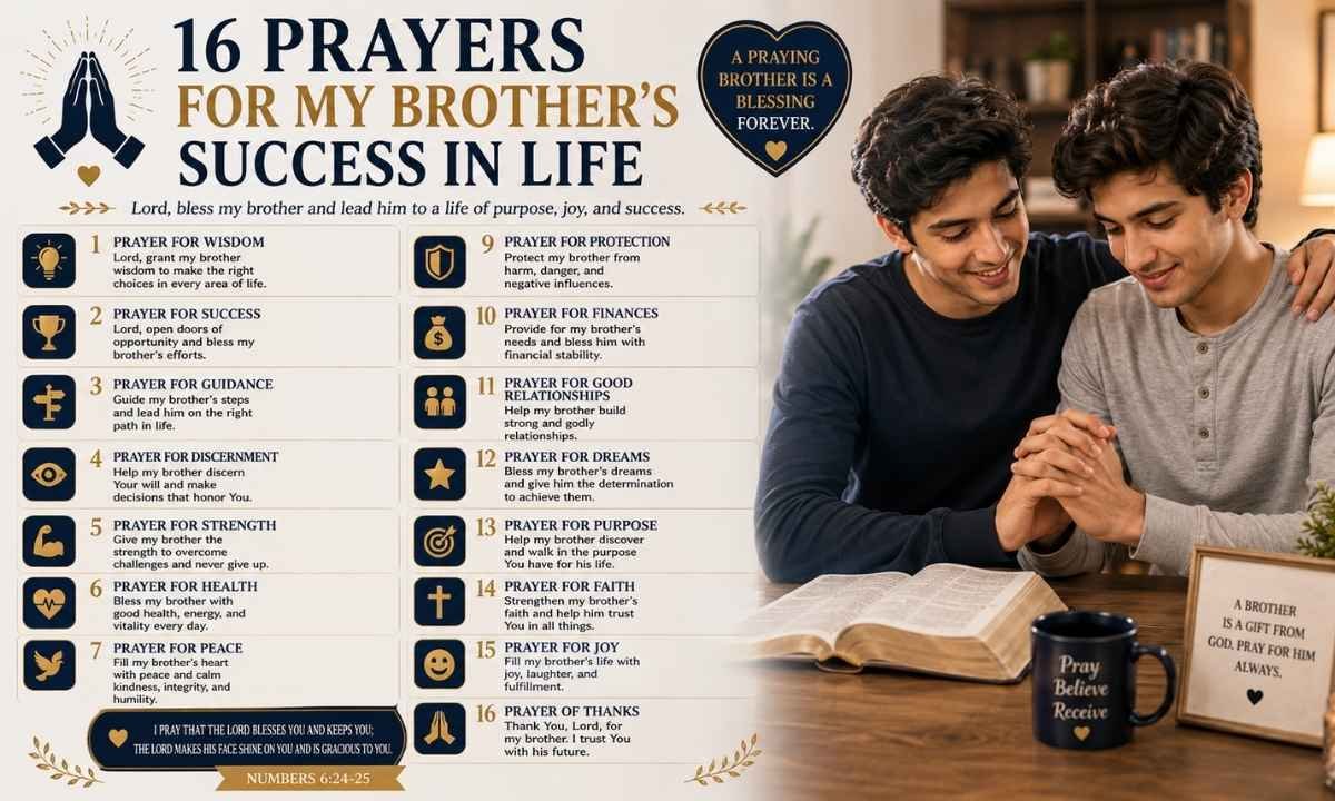 16 Prayers for My Brothers Success in Life